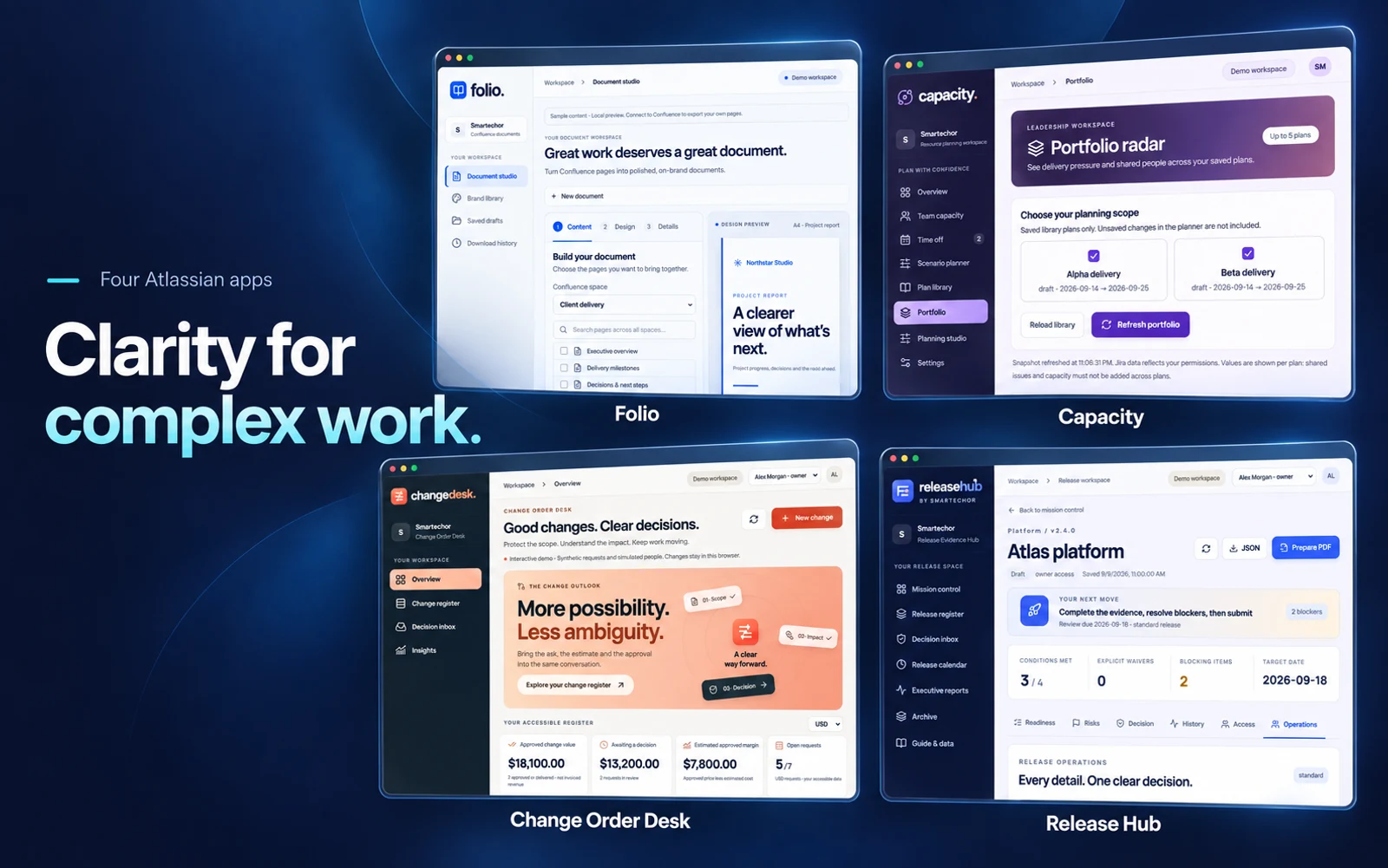 Four Smartechor Atlassian apps: Folio for documents, Capacity for team planning, Change Order Desk for scope approvals, and Release Hub for release evidence.